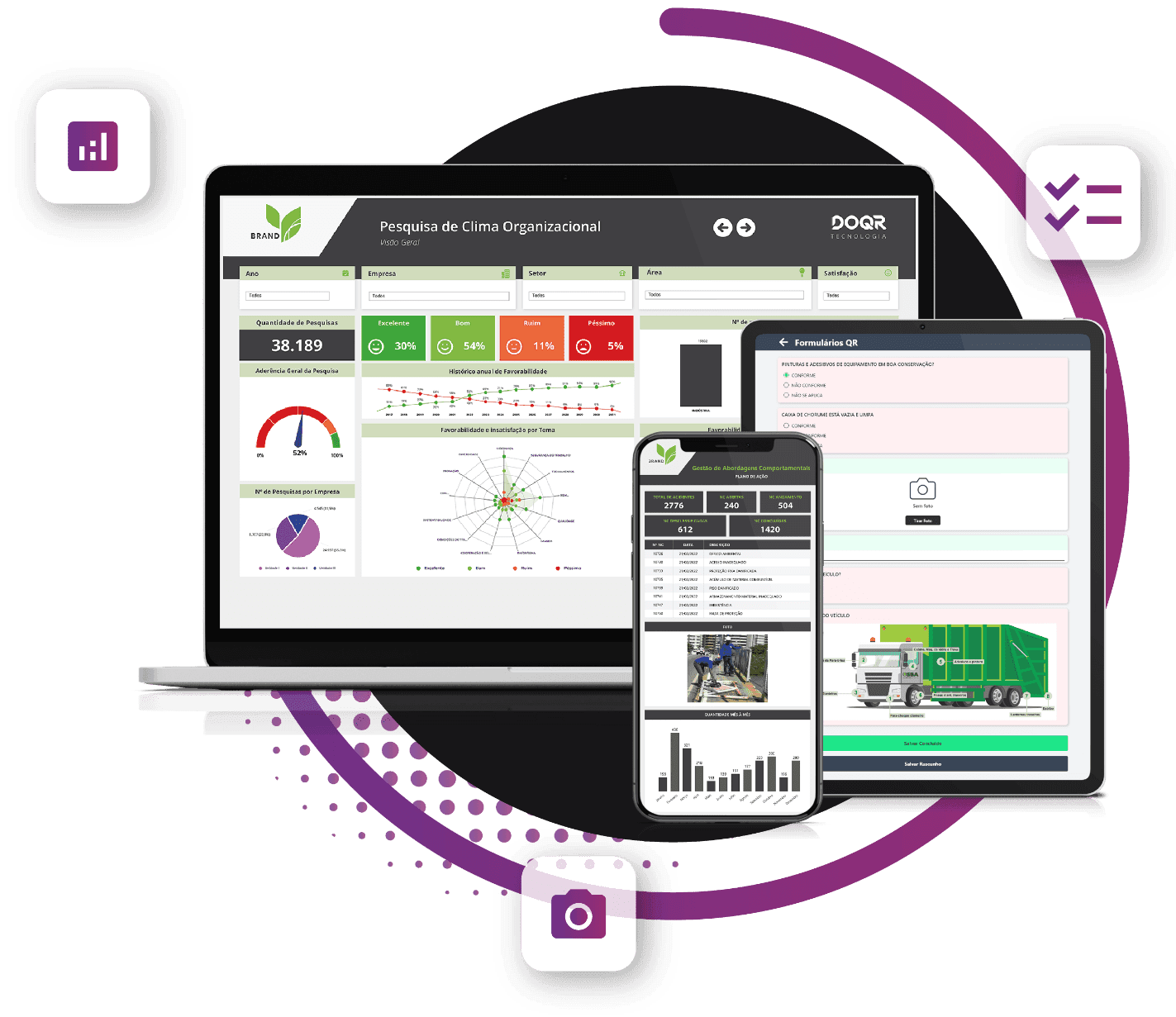 ilustração com gráficos e dashboards no app do qforms