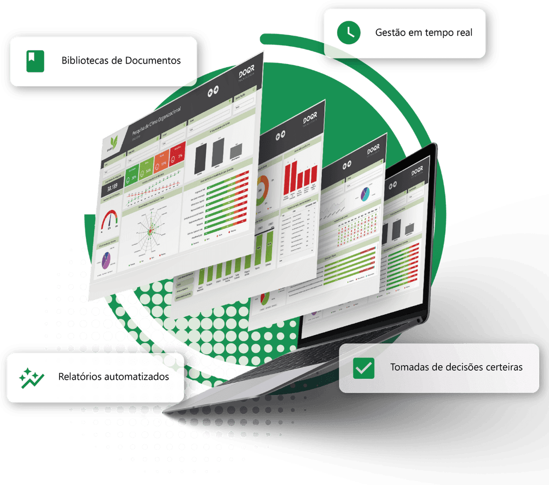 Controle sua operação em tempo real